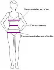Custom Competition Bikinis Isa Teal