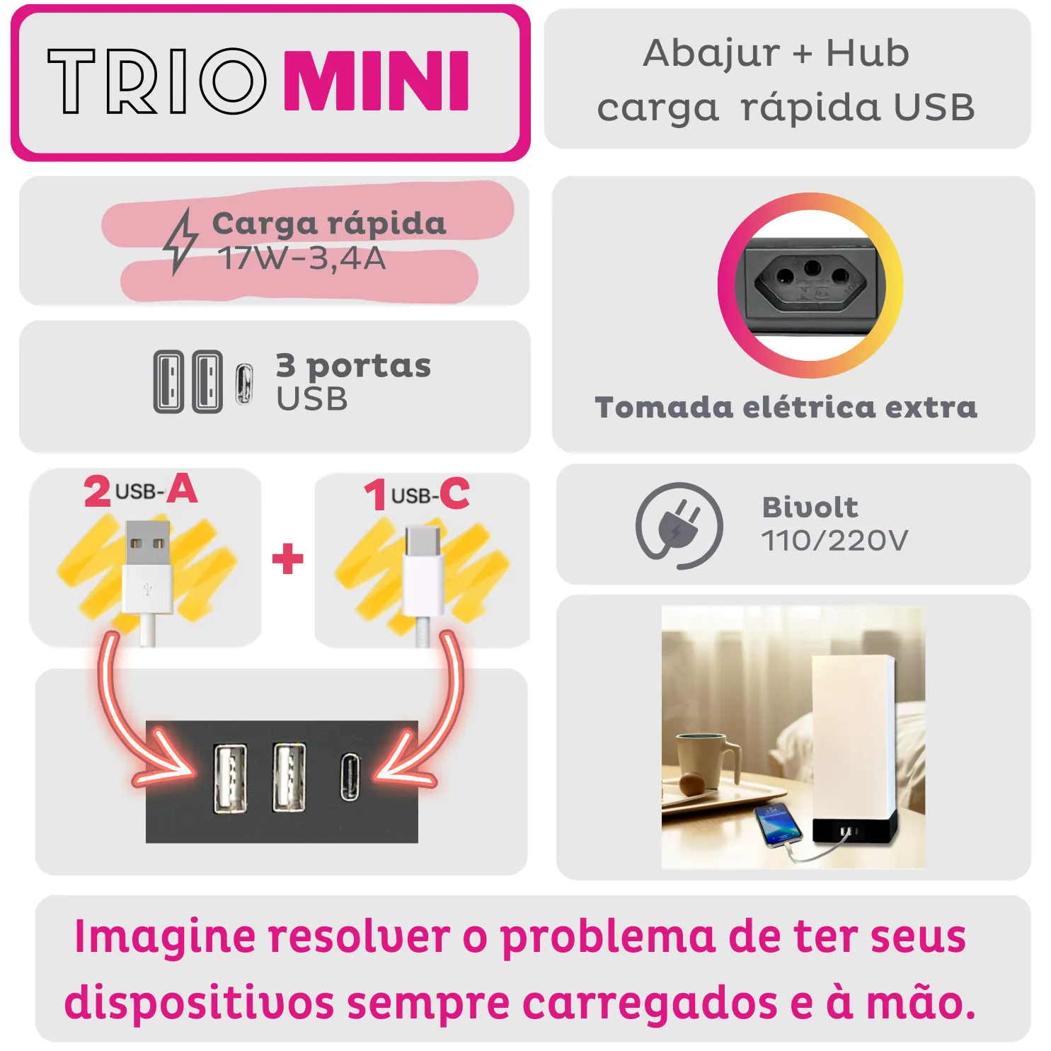 Kit 2 TRIO M | 3 portas carga rápida USB 2A   1C | Tomada incluída