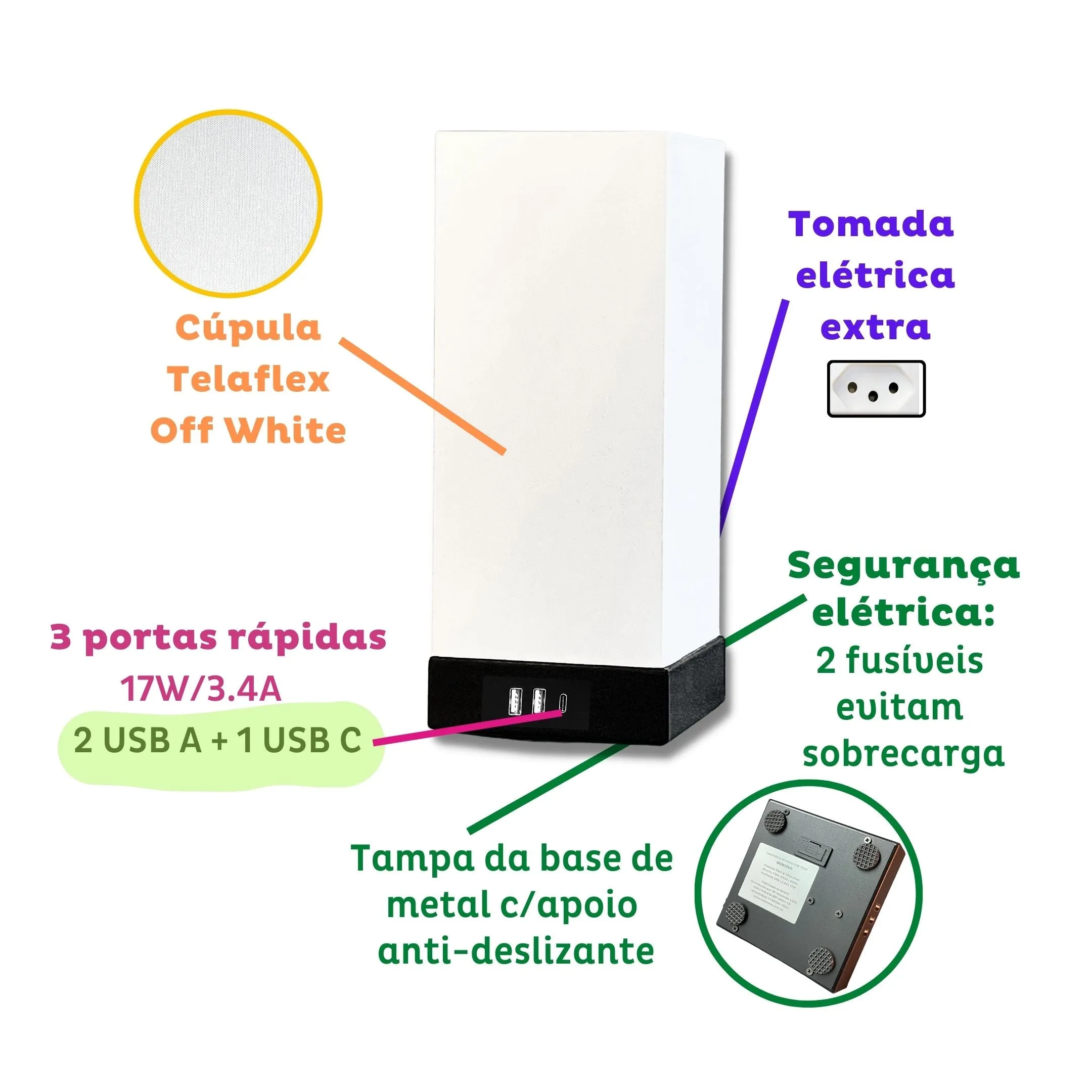 Kit 2 TRIO M | 3 portas carga rápida USB 2A   1C | Tomada incluída