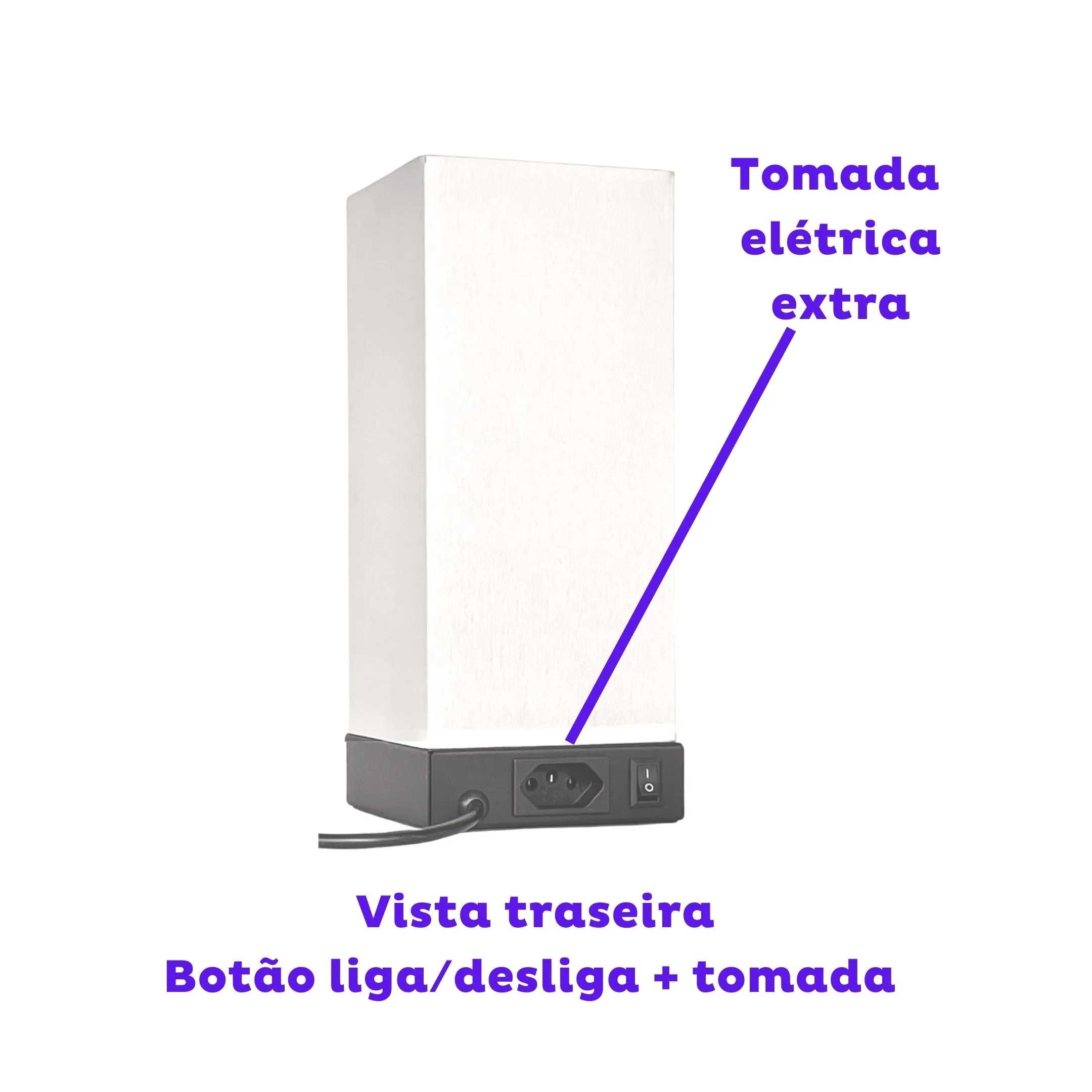 Kit 2 TRIO M | 3 portas carga rápida USB 2A   1C | Tomada incluída