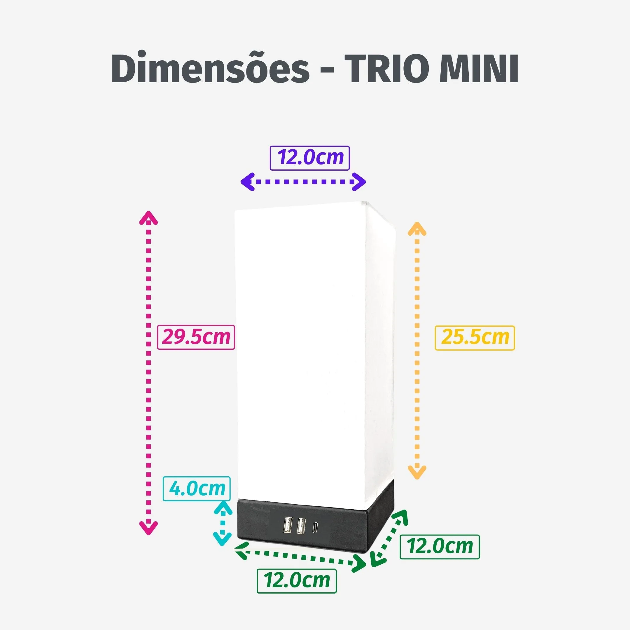 Kit 2 TRIO M | 3 portas carga rápida USB 2A   1C | Tomada incluída