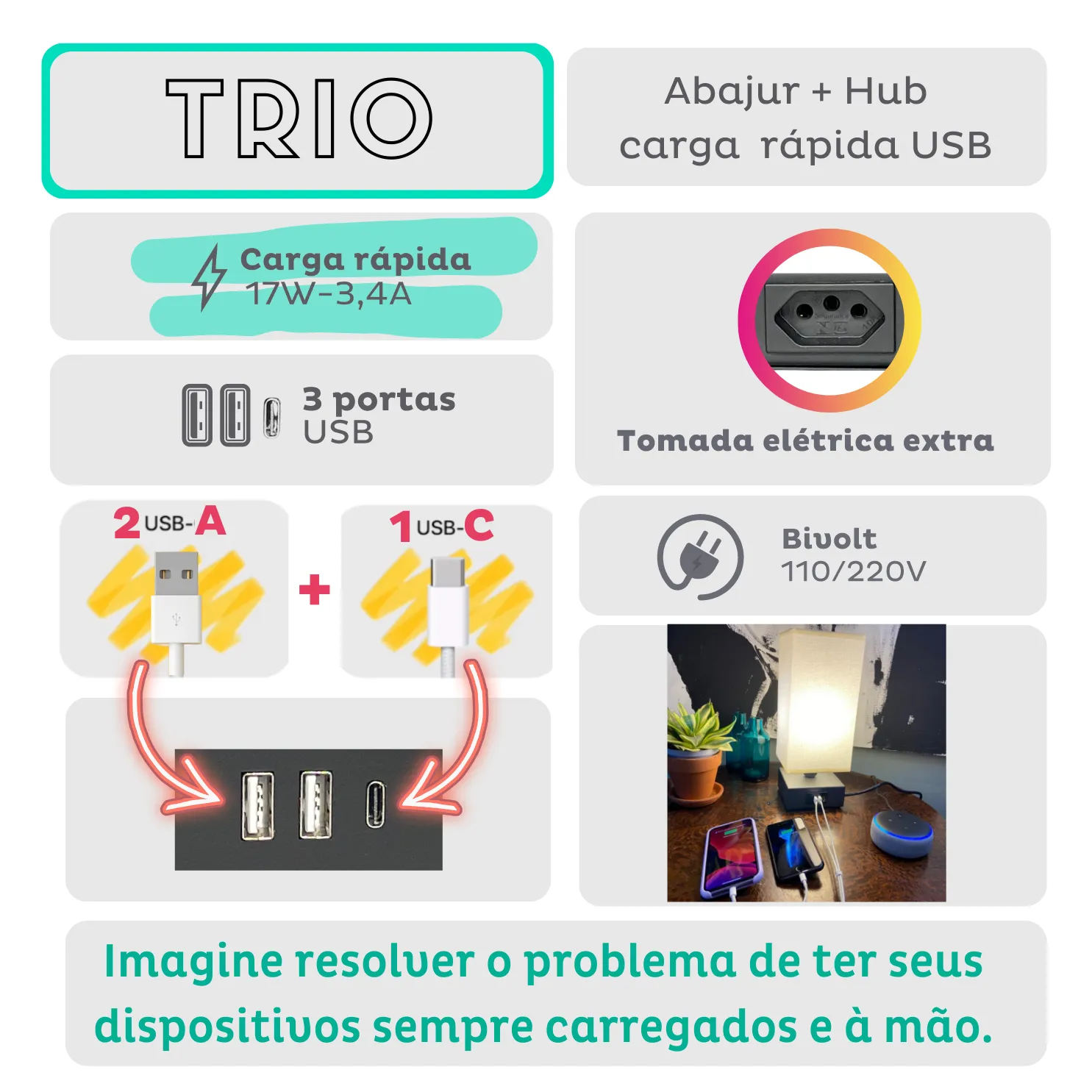 TRIO M USB | 3 portas 17W | 2A   1 tipo C | Tomada extra